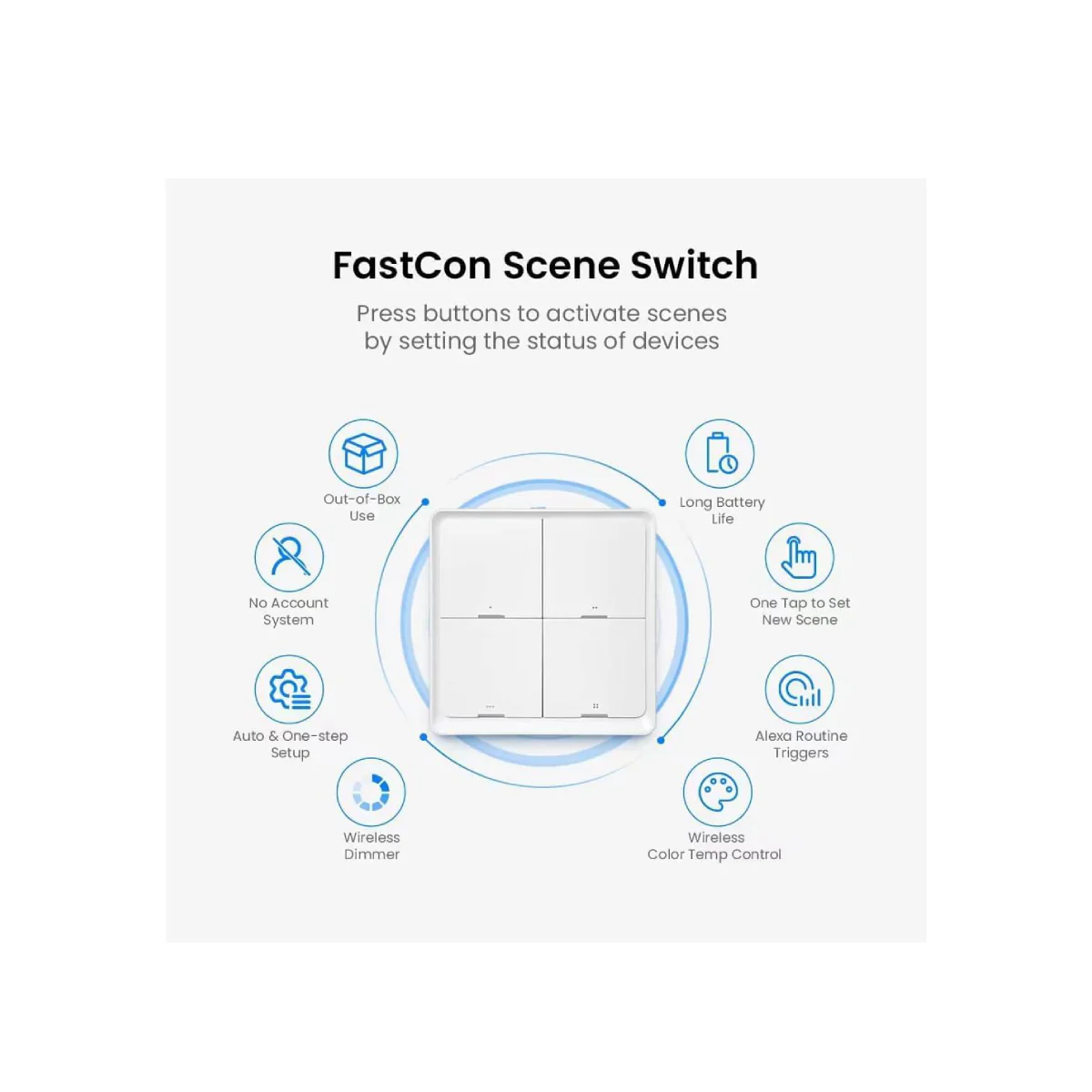 Broadlink BLE Smart Button Scene Switch - Wireless Lamp Controller, Press Buttons to Activate Scenes, SC4B4 -White - Image 3