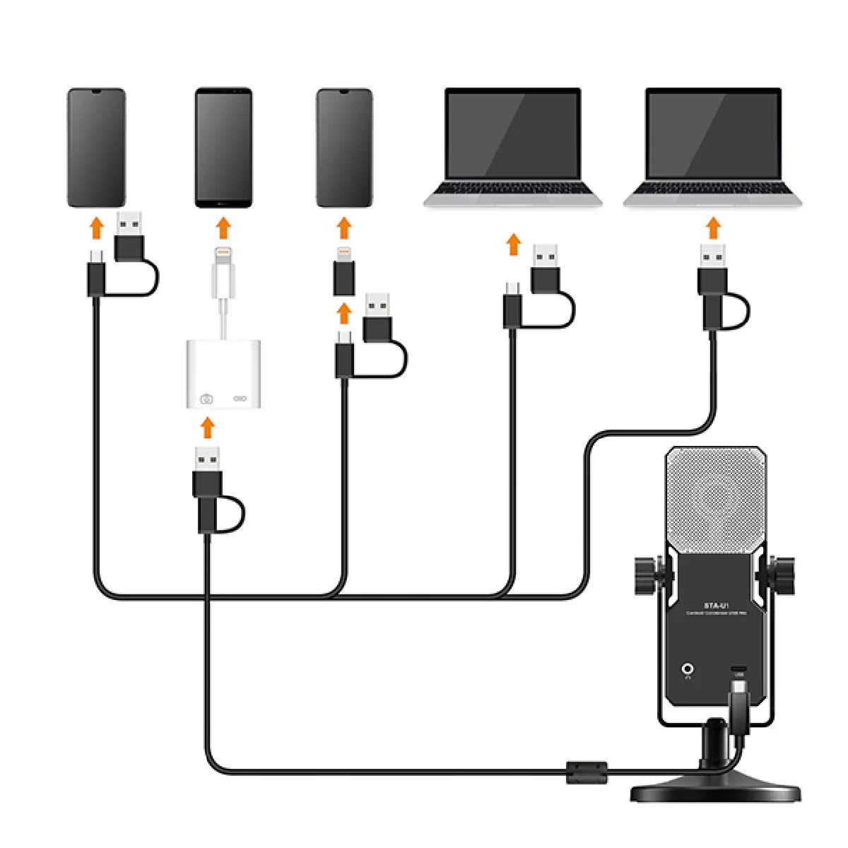 Comica STA-U1 Cardioid Condenser USB Microphone - Black - Image 4