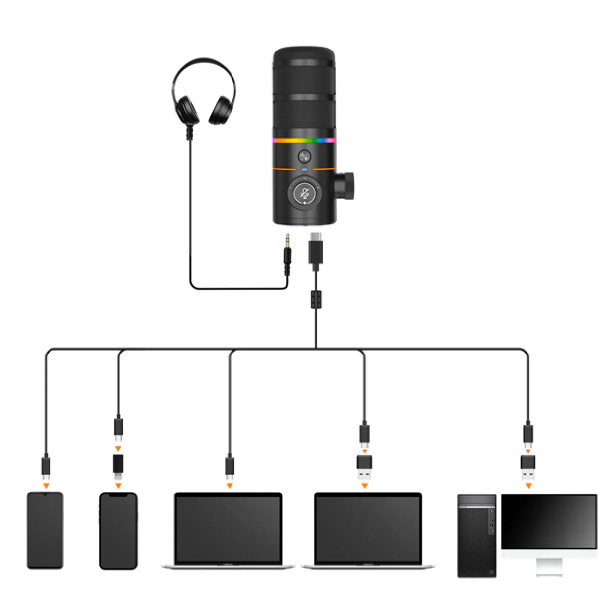 Comica EJoy D10 PRO (D) RGB Cardioid Dynamic Wireless Microphone - Black - Image 4