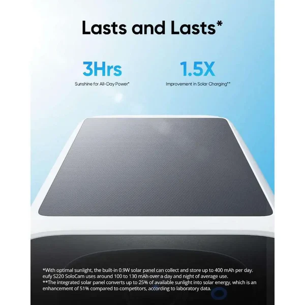 Eufy S220, T8134321 2K Resolution Solar Solocam - White - Image 6