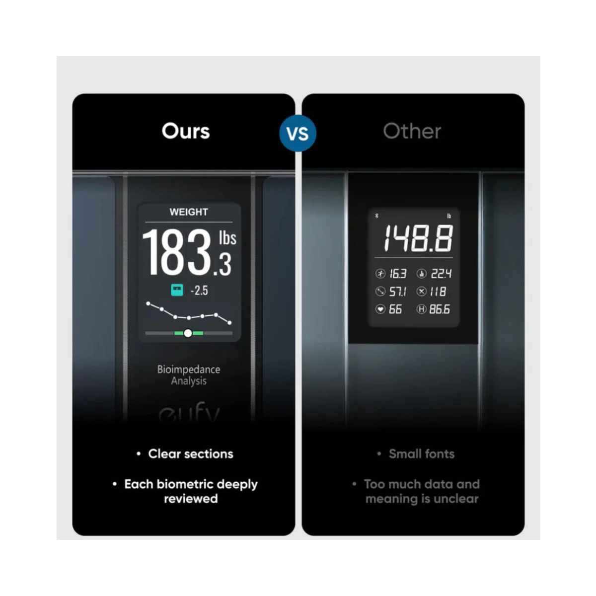 Eufy Wireless Smart Scale C20 All-in-One Display , T9130011 - Black - Image 2