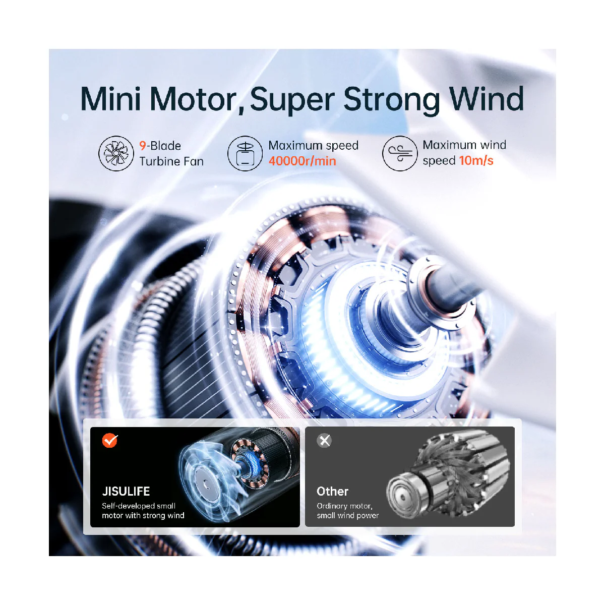 Jisulife Handheld Fan Life9 3600mAh - Image 4