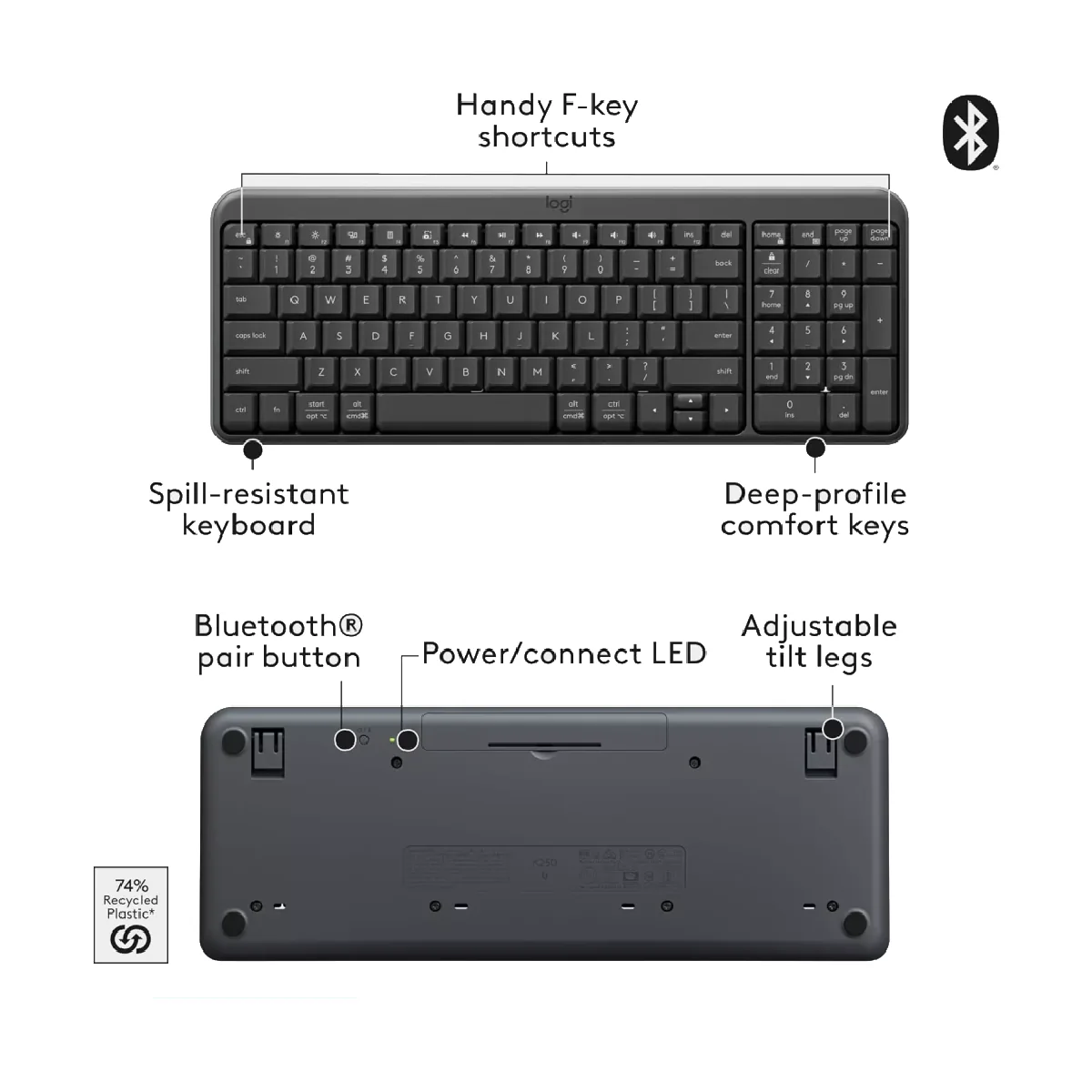 Logitech MK250 Bluetooth Wireless Mouse and Keyboard Combo - Black - Image 4