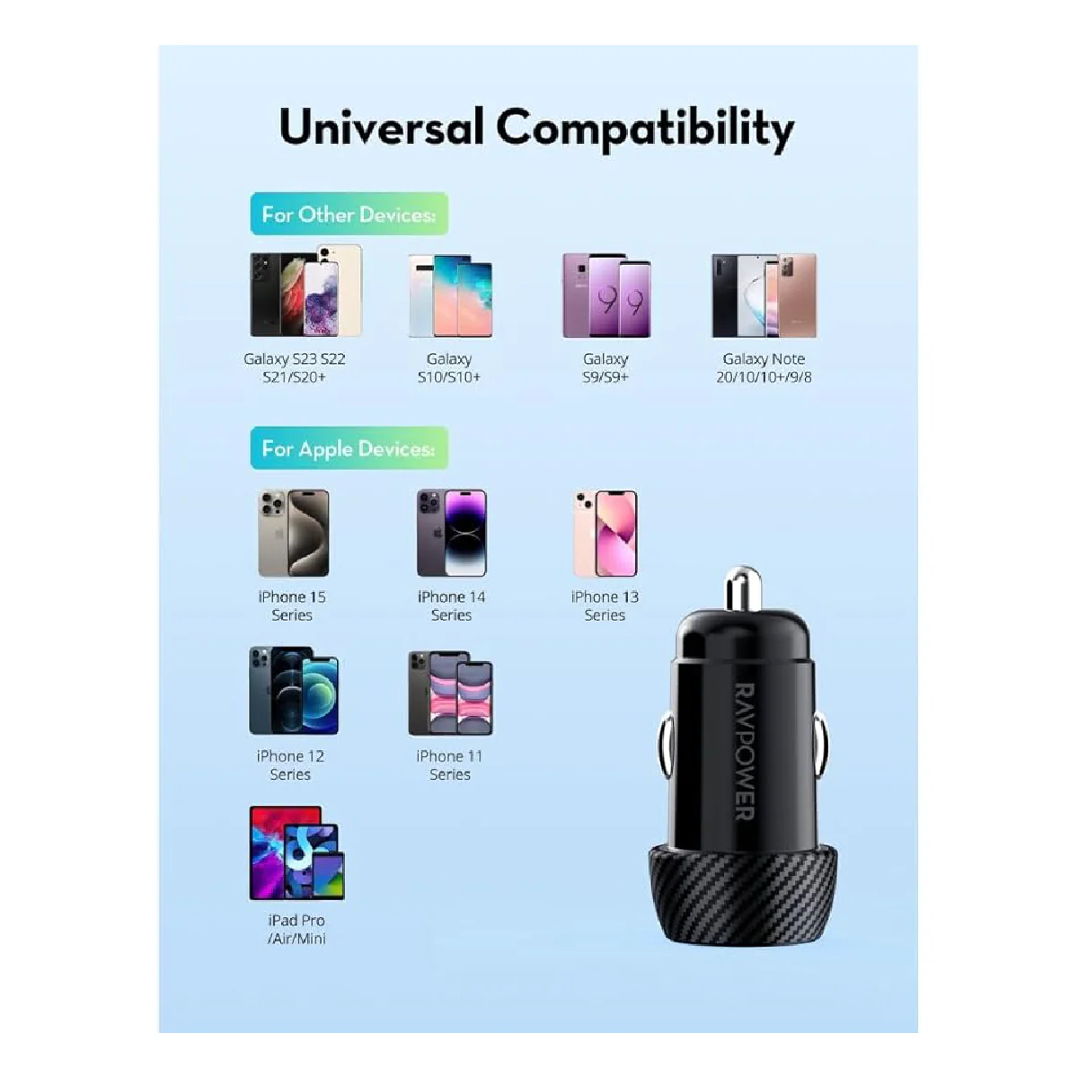 RavPower Charger Car 20W, 2 ports 1A 1C - Black - Image 5