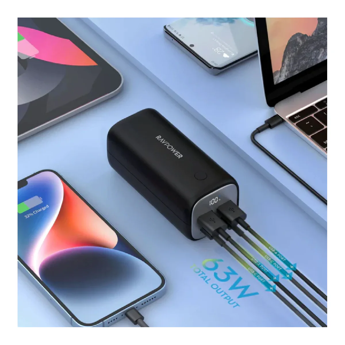 RAVPower Power Bank 20000MAh 70W - 4-Port - Black - Image 6