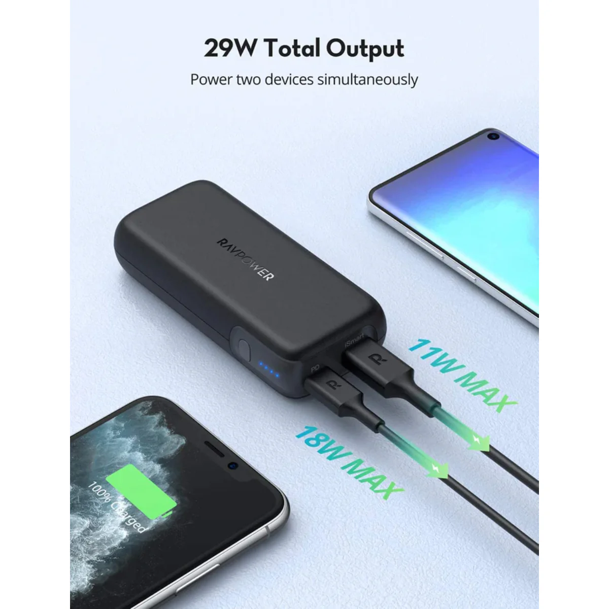 RAVPower Power Bank PD Pioneer 10000MAh 20W Portable Charger 2-Port – Black - Image 3