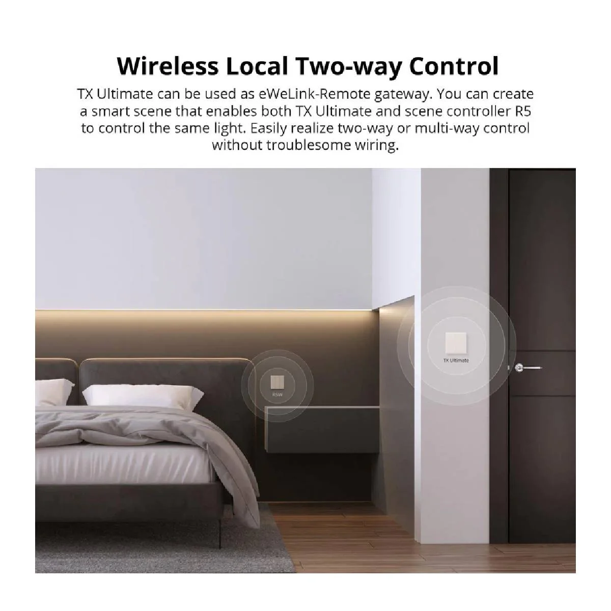 SONOFF TX Ultimate Smart Touch Wall Switch  Remote Control T5-1C-120 -White - Image 3