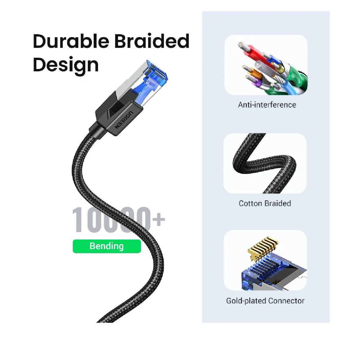 Ugreen CAT8 Shielded Round Braided Cable Modular Plugs 1m - Black - Image 2