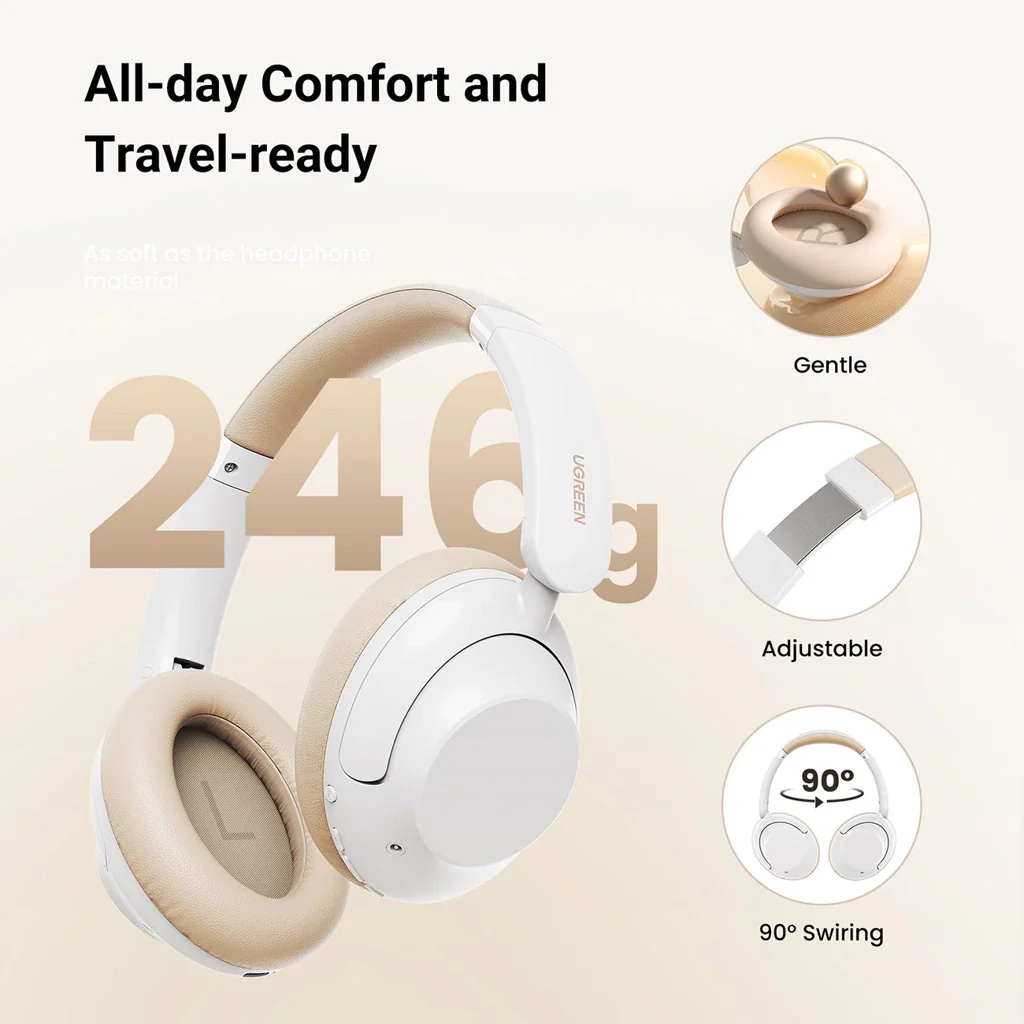 UGREEN HiTune Max5 Headphones wireless in-ear with hybrid ANC noise cancellation - White - Image 8