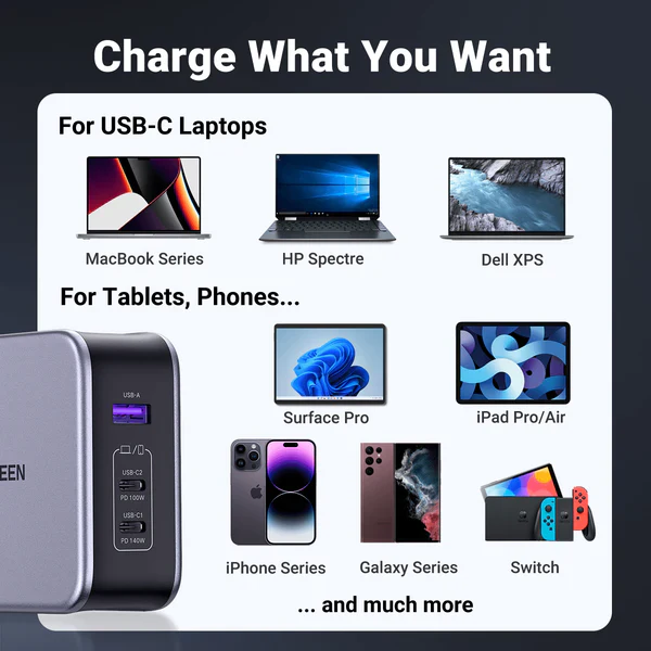 Ugreen Nexode CD289, 140w, 3-Port PD Gan Fast Charger - Image 6